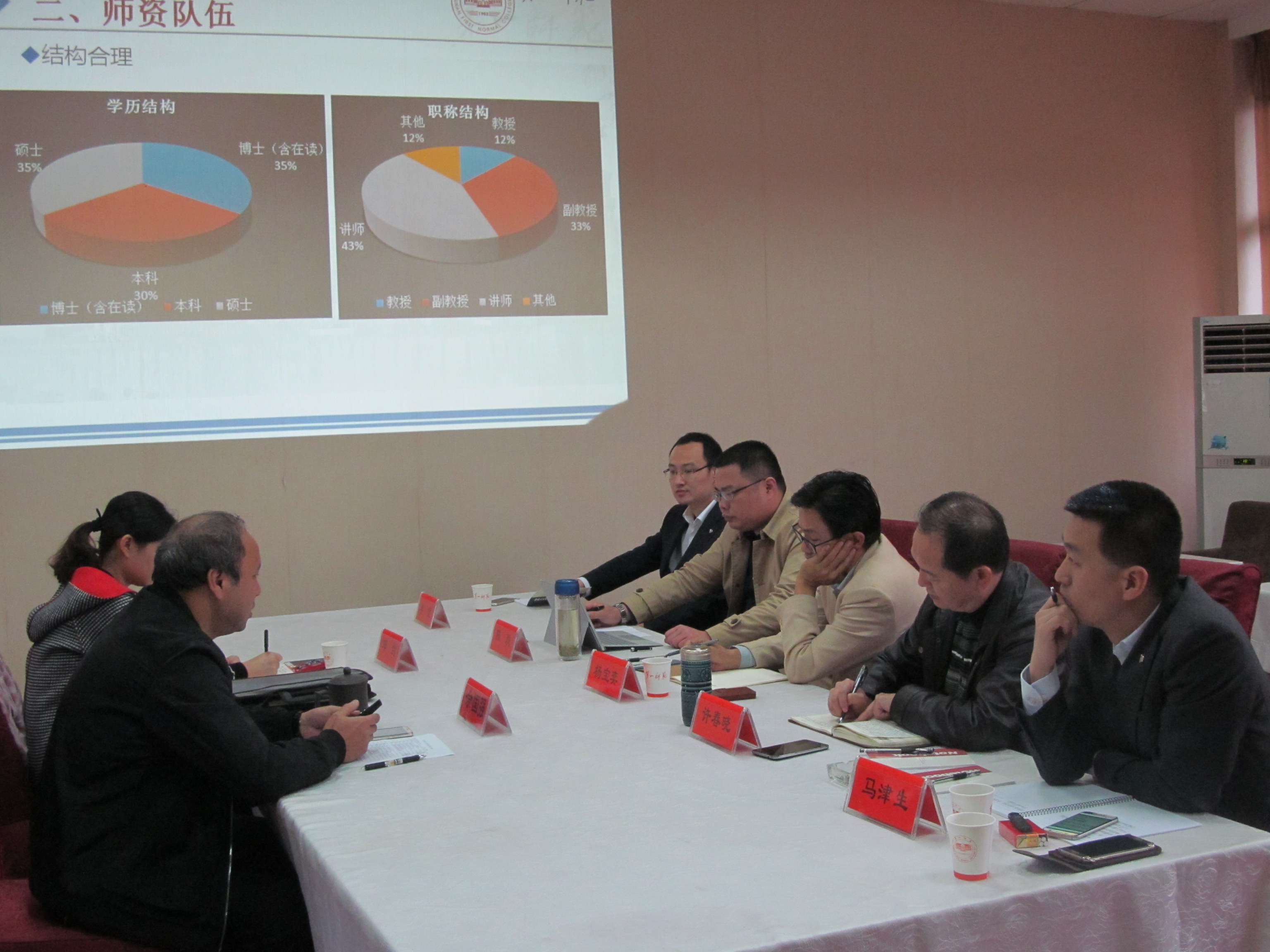 公司召开人才培养及实践教学研讨会 公司召开人才培养及实践教学研讨会
